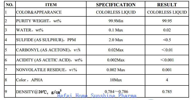 Isopropyl Alcohol CAS 67-63-0 ANALYSIS