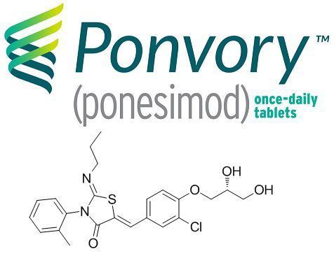ponesimod ponesimod